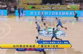 九游游戏-今日2013nba季后赛灰熊vs雷霆